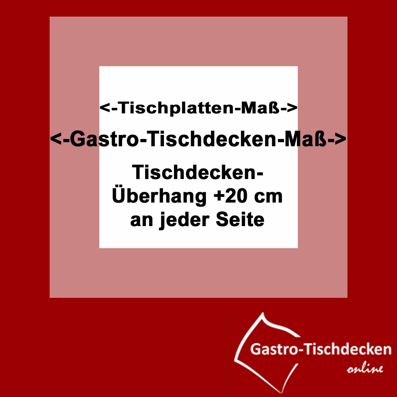 Gastro-Tischdecken: welches Maß?